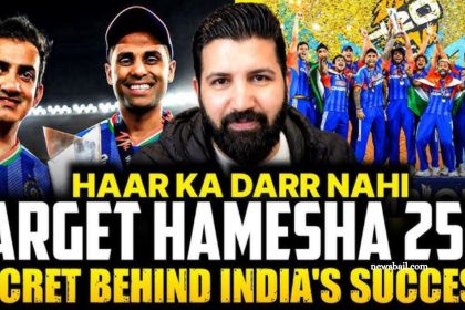 Professional IndiaKiteClub Review