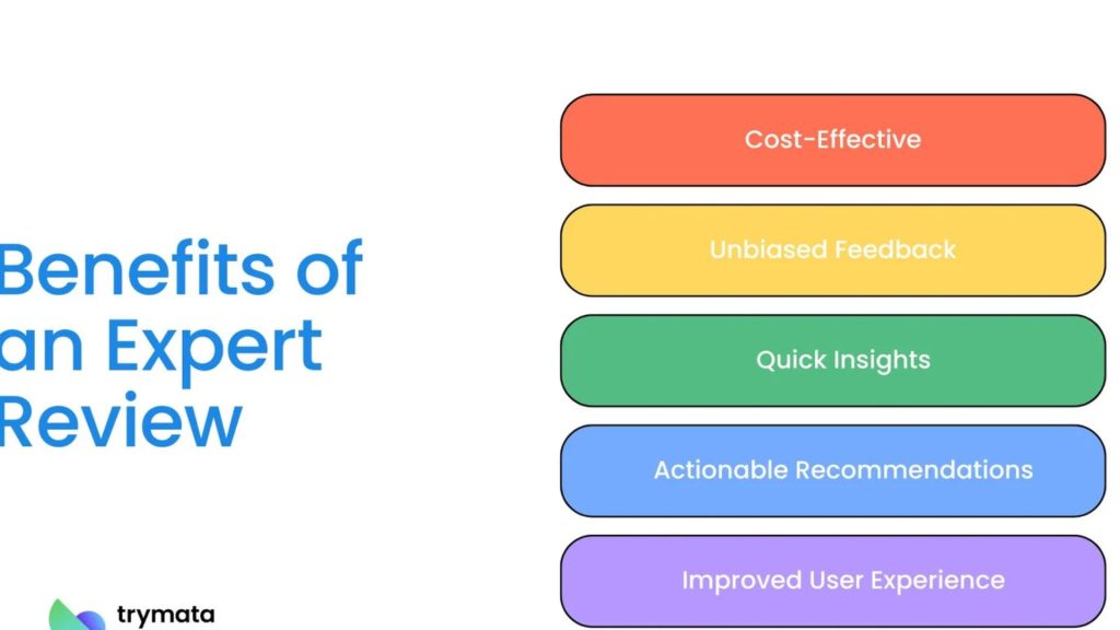 EYENZIO Review XPERT Guidance on Tools and Strategy EYENZIO Review XPERT Guidance