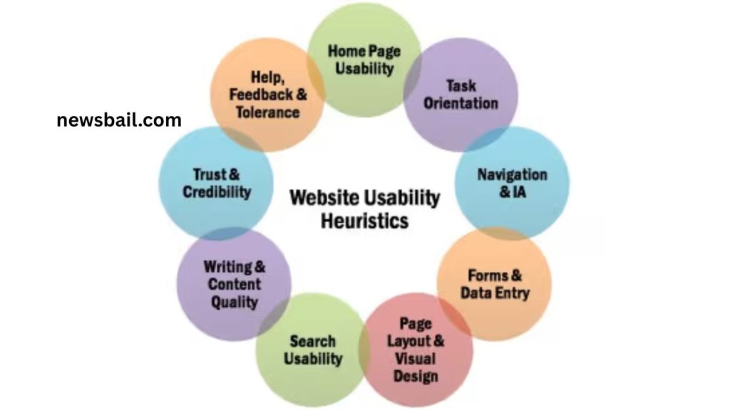 Thoughtful Usability Advice Review